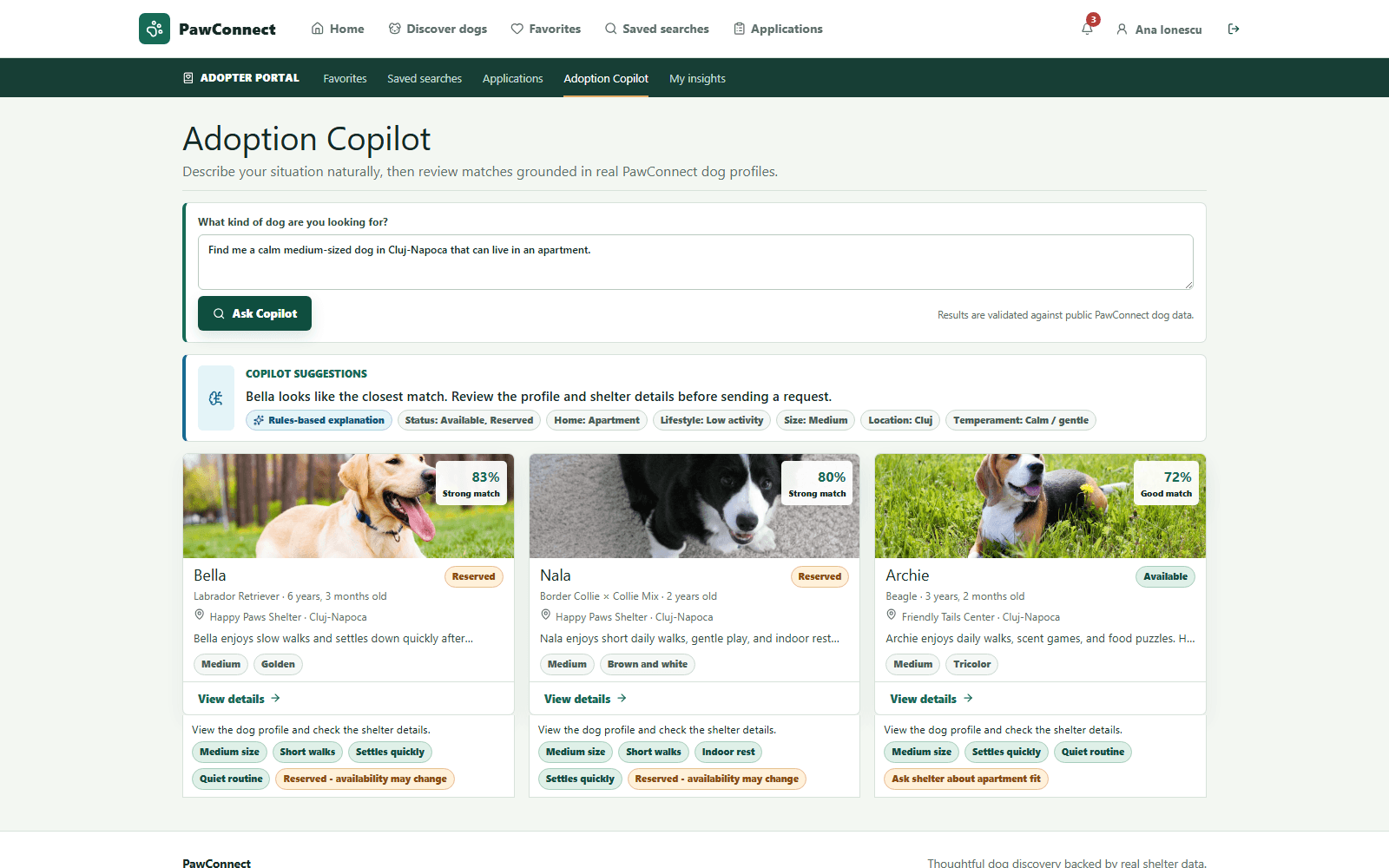 PawConnect React Adoption Copilot showing a calm apartment-friendly dog request and ranked recommendations for Bella, Nala, and Archie with match percentages, statuses, evidence chips, cautions, and View Details actions.