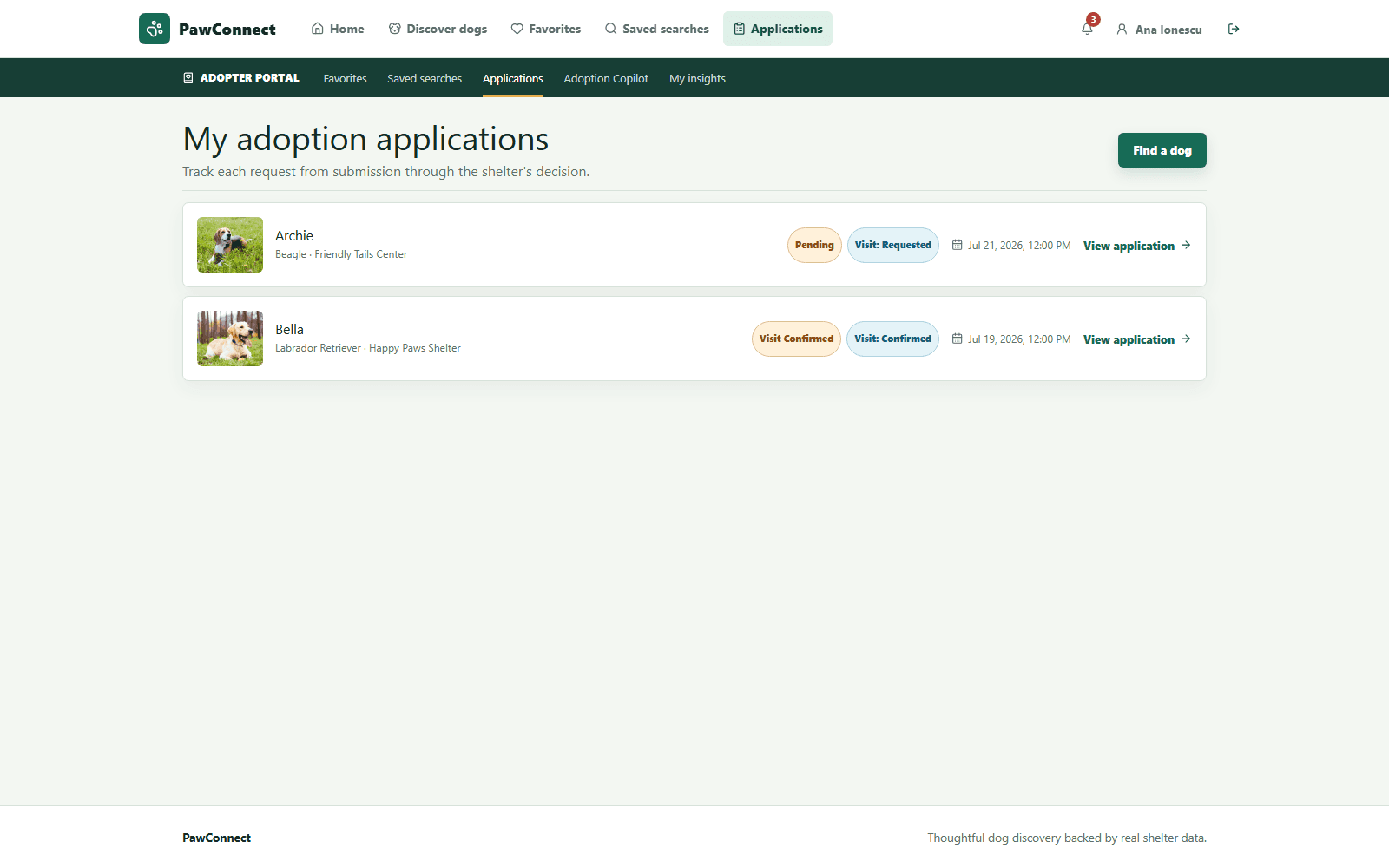 PawConnect React applications page showing Archie and Bella requests with dog photographs, shelters, Pending and Visit Confirmed states, visit information, dates, and View Application actions.