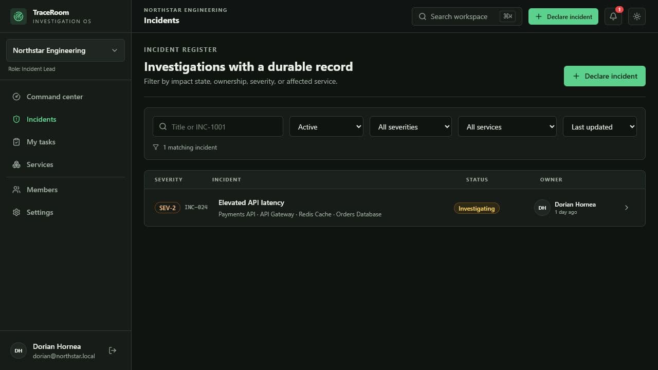 TraceRoom incident register filtered to an investigating SEV-2 incident with its owner, affected services, age, and unresolved task count.