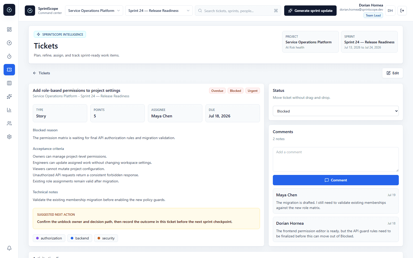 SprintScope ticket detail showing a critical overdue and blocked permissions task, acceptance criteria, suggested next action, assignee, due date, and team comments.